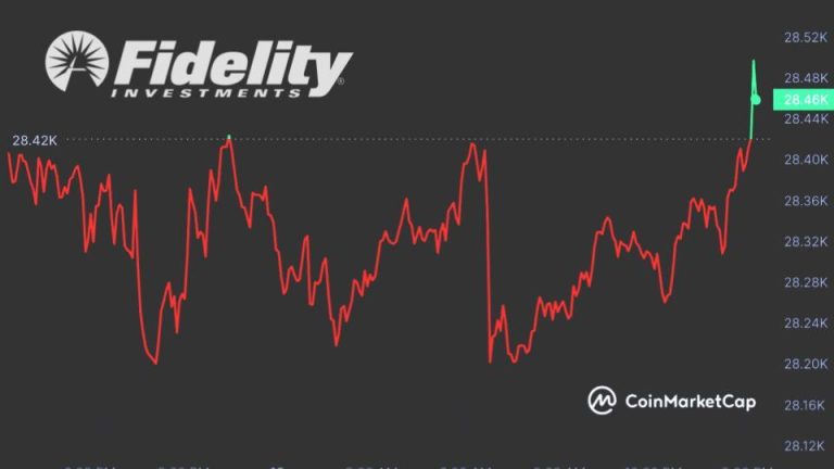 What Occurred in Crypto At present? [Oct. 19]