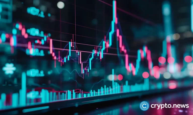 Cardano focusing on all-time highs, Shiba Inu burns billions of SHIB, Meme Moguls units new bar for meme cash